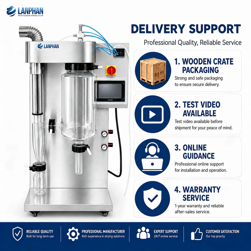 Máquina de secado por rocío de laboratorio compacta de 2L/H con control de pantalla táctil para la venta