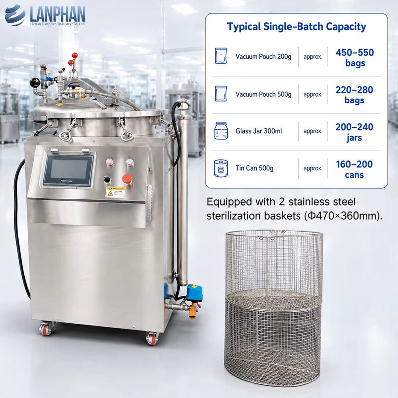 Máquina de alimentos pequeña de retortas de 75/100/150L, máquina de enlatado de retortas, autoclave, esterilizador de retortas